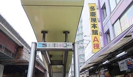 東京購物推薦上野多慶屋御徒町本店交通
