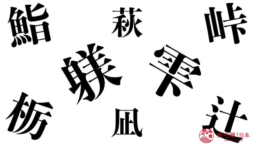 日本和製漢字示意圖