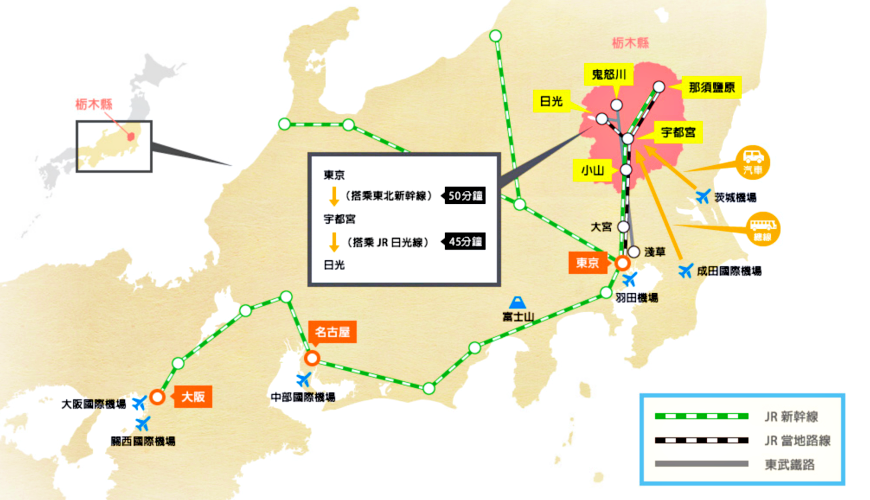 日本「栃木縣」的地圖與交通方式