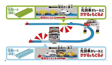 極致！迴轉壽司小火車組