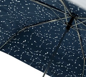 日本雨傘摺傘折疊傘推薦品牌waterfront星象傘