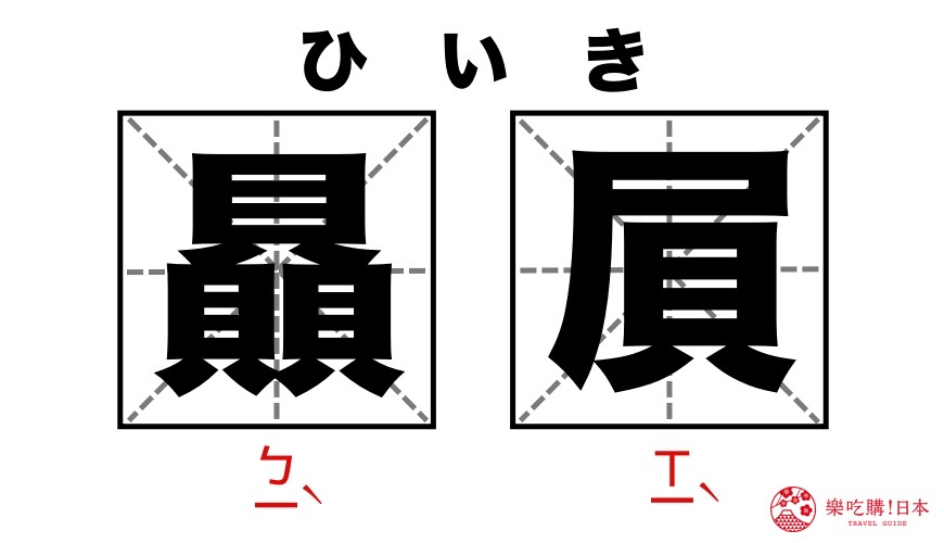 日語漢字「贔屓」中文意思偏愛偏心的漢字讀音形象圖