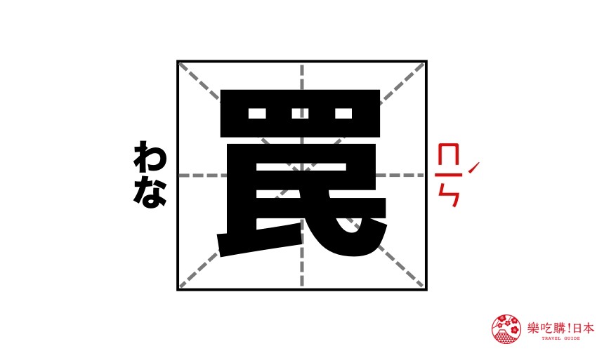 日語漢字「罠」中文意思陷阱漢字形象讀音圖