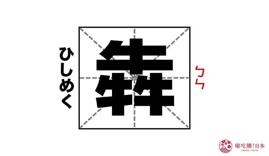 日語漢字「犇」中文意思人們擁擠漢字形象讀音圖