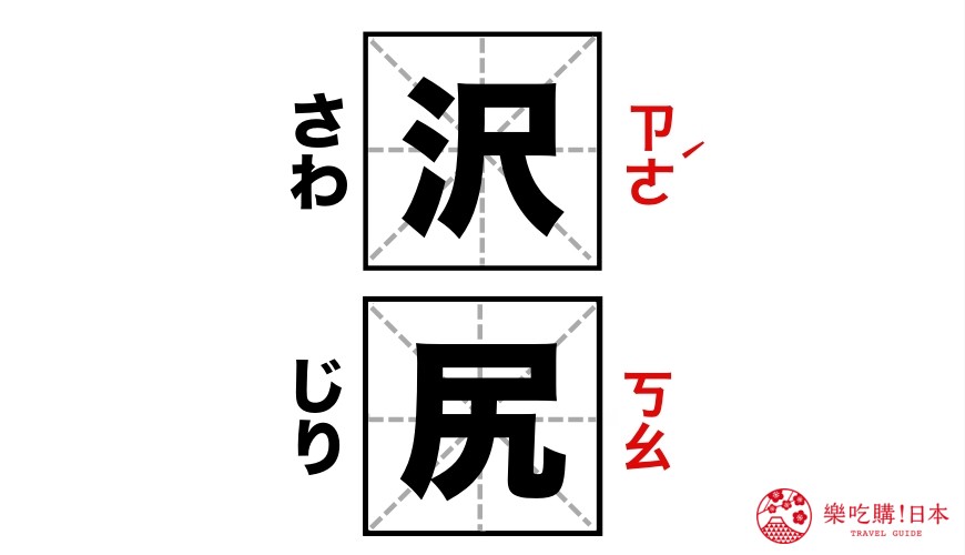 《樂吃購！日本》日本漢字發音「沢尻」讀音「ㄗㄜˊㄎㄠ」示意圖