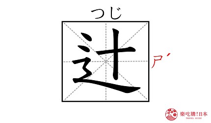 《鬼滅之刃》角色「鬼舞辻無慘」的名字「辻」漢字示意圖