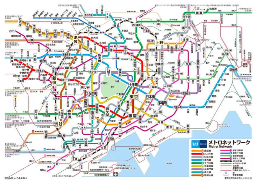 東京Metro地鐵銀座線、丸之內線、日比谷線、東西線、千代田線、有樂町線、半藏門線、南北線與副都心線路線圖