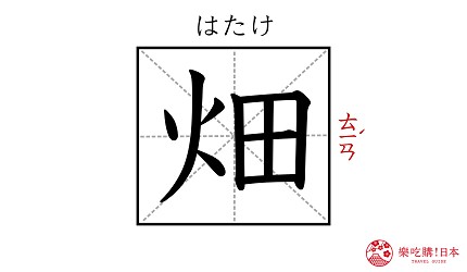 日本和製漢字「畑」的漢字形象圖