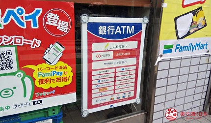 日本的常間ATM網絡e-net可支援的提款卡類示意圖