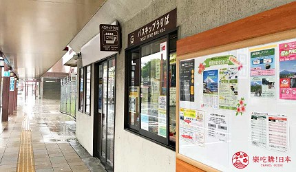 靜岡景點親子遊推薦富士野生動物園交通手段