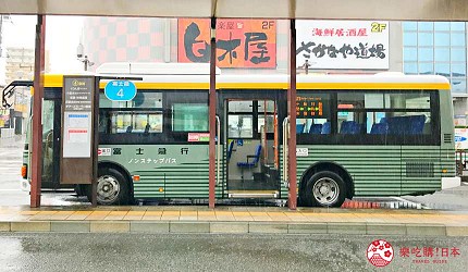 靜岡景點親子遊推薦富士野生動物園交通手段