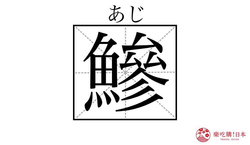 日本魚類漢字「鰺」（竹莢魚）的漢字形象圖