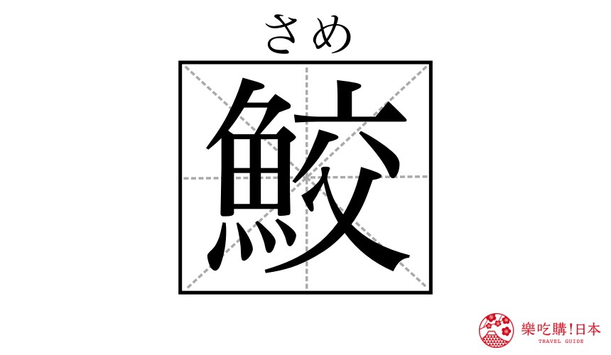 日本魚類漢字「鮫」（鯊魚）的漢字形象圖