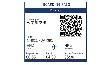 賺盡ANA Mileage的ANA航空前往東京的航班NH821