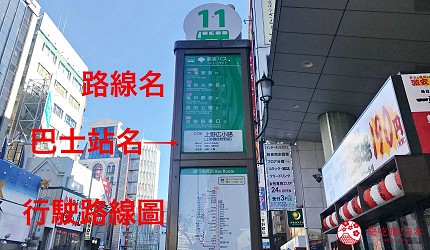 東京自由行交通都營巴士公車站牌路線圖