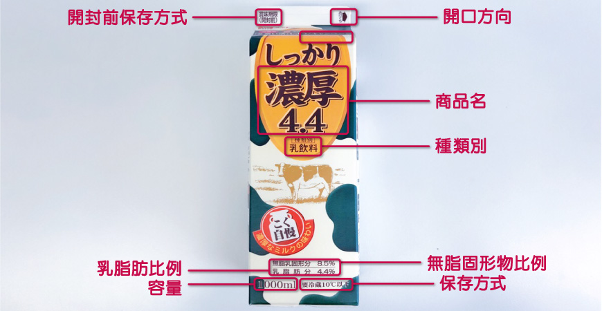 「樂吃購！日本」牛奶盒包裝名稱解析