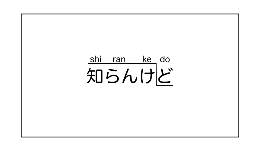 「樂吃購！日本」日語學習大阪腔教學「知らんけど」的發音示意圖