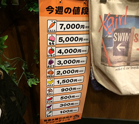 用水果標籤來代表價錢，最便宜竟然只要100日圓！